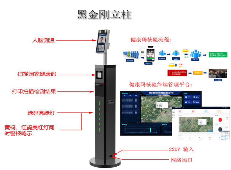 健康码测温立柱